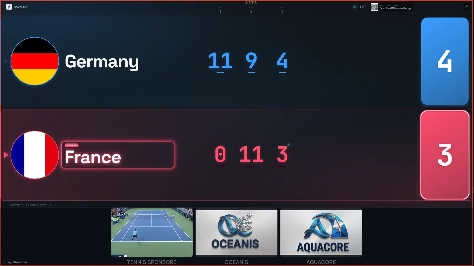 Multi Score Screen live volleyball scoreboard: Germany vs France with set-by-set scores, serve indicator and sponsor strip